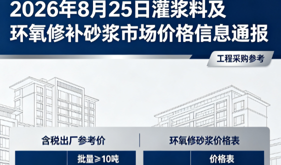 安国2026年8月25日灌浆料及环氧修补砂浆市场价格信息通报